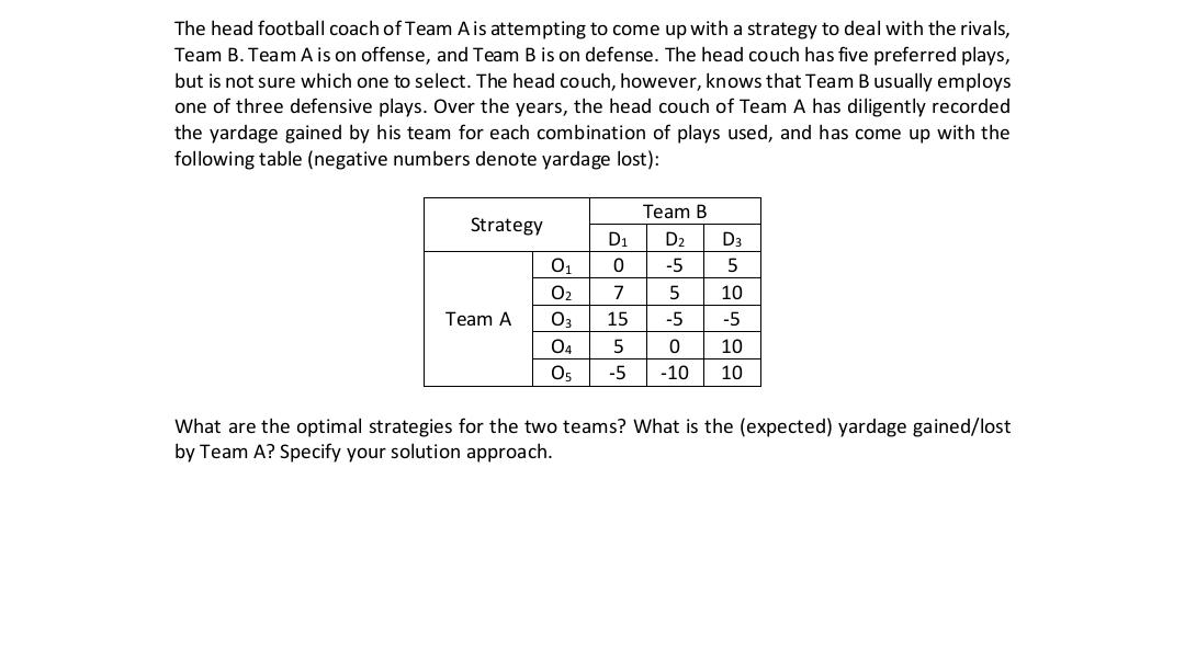 The head football coach of Team Ais attempting to