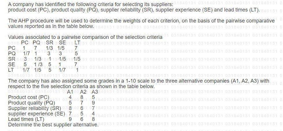 Logiq Consulting, a logistics consulting firm,