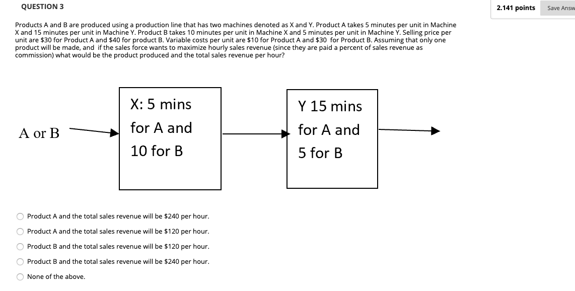 QUESTION 3 2.141 points Save Answ Products A and