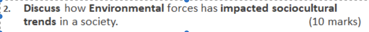 2. Discuss how Environmental forces has impacted