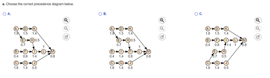 \begin{tabular}{ccc} Work Element & Thene (min) &