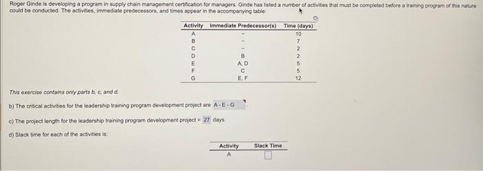 NEED SLACK TIME FOR EACH ACTIVITY This exercise
