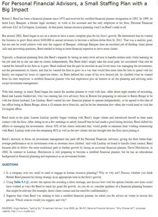 Please read the Case For Personal Financial