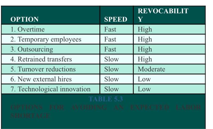 Please read the Case For Personal Financial