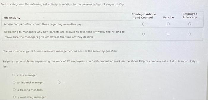Please categorize the foliowing HR activity in