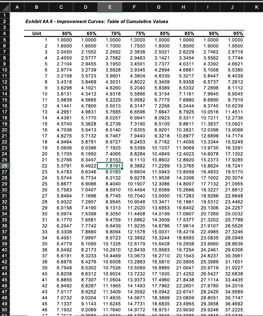Jack Simpson, contract negotiator for Nebula