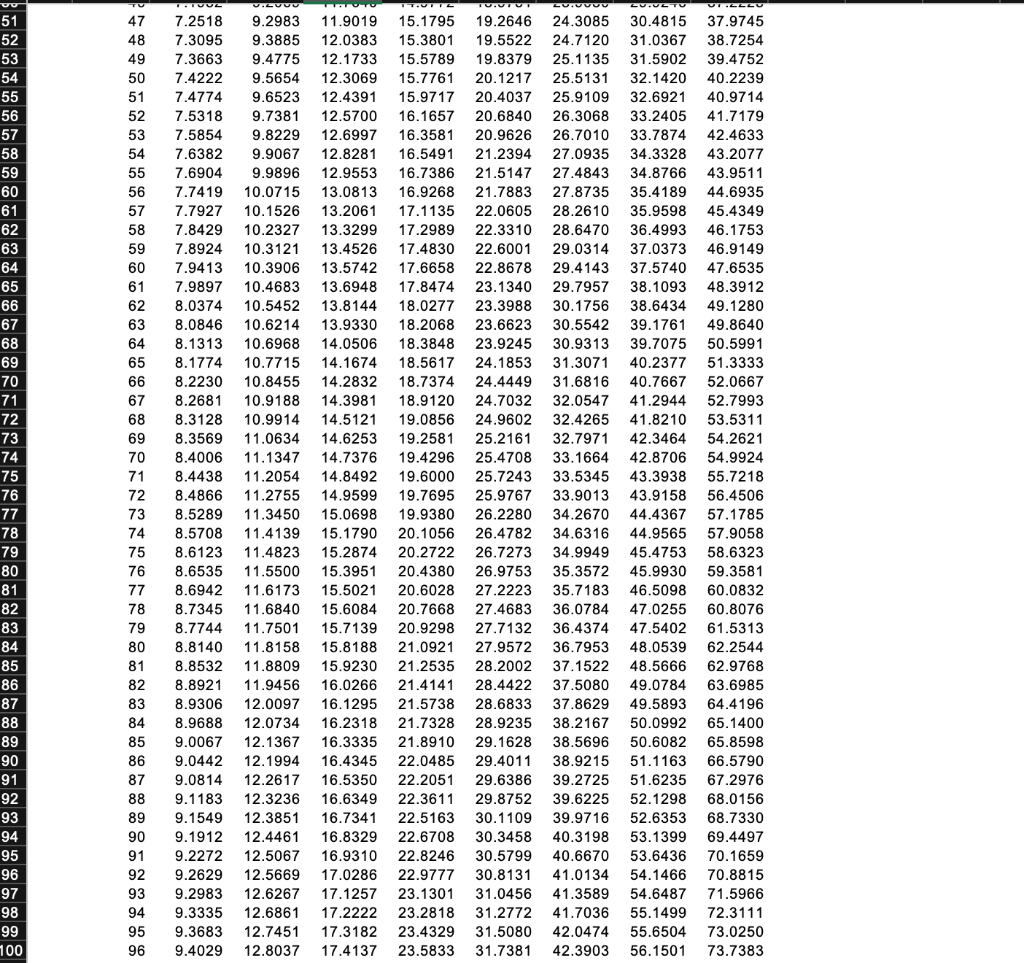 Jack Simpson, contract negotiator for Nebula