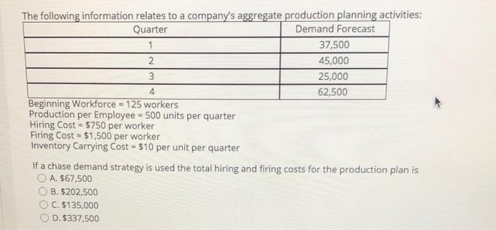 4 The following information relates to a