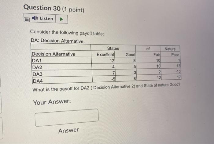 Question 30 (1 point) Listen Consider the