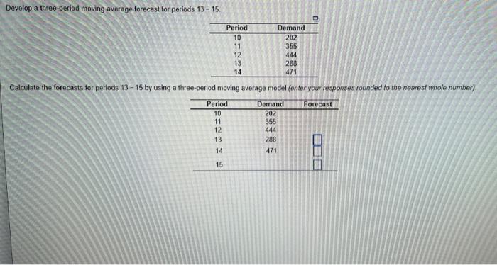 Develop a three-period moving average forecast