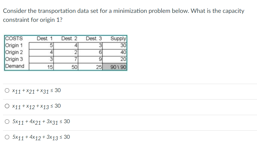 Consider the transportation data set for a