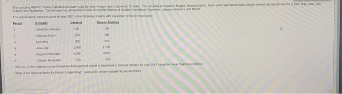 The company D-Cound wenn det som det er Age