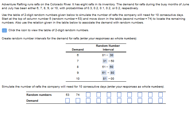 Adventure Rafting runs rafts on the Colorado