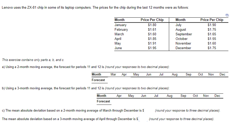 Lenovo uses the ZX-81 chip in some of its laptop