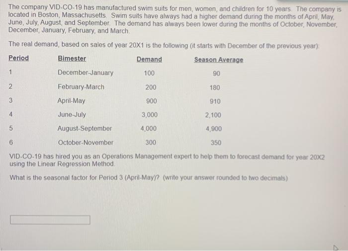 The company D-Cound wenn det som det er Age