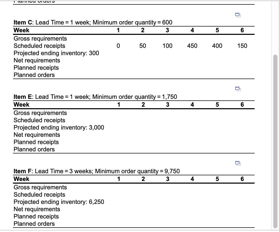 Question 1) **Please also find planned orders (it