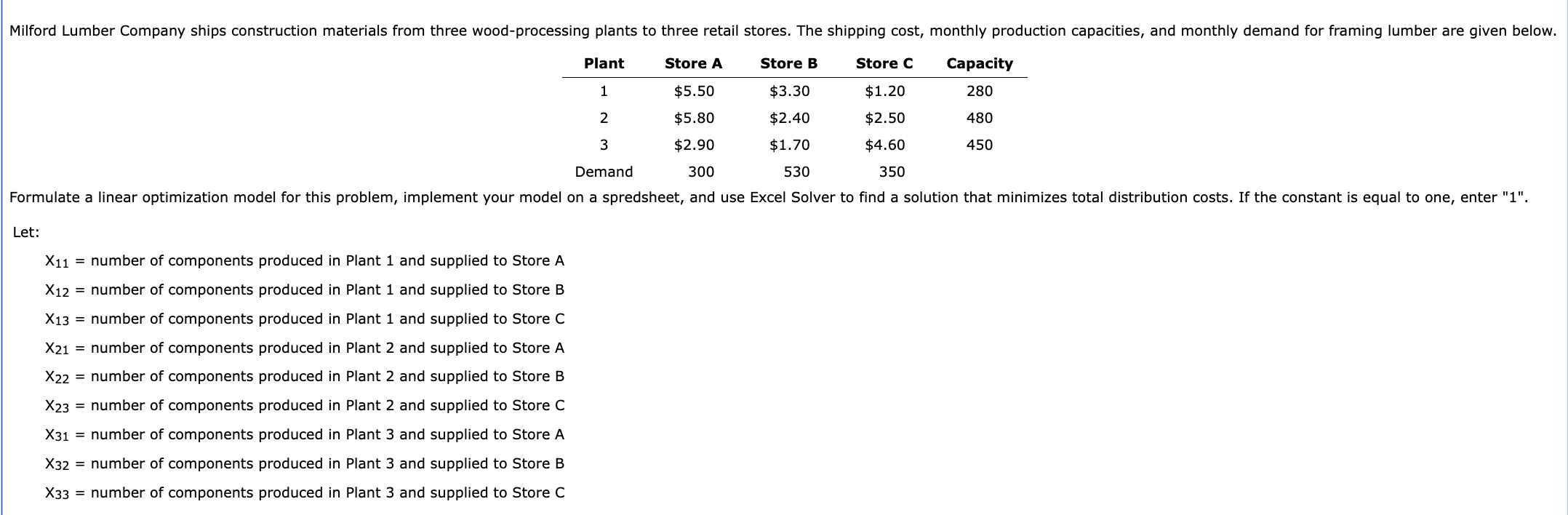 Milford Lumber Company ships construction