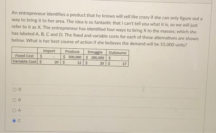 An entrepreneur identifies a product that he