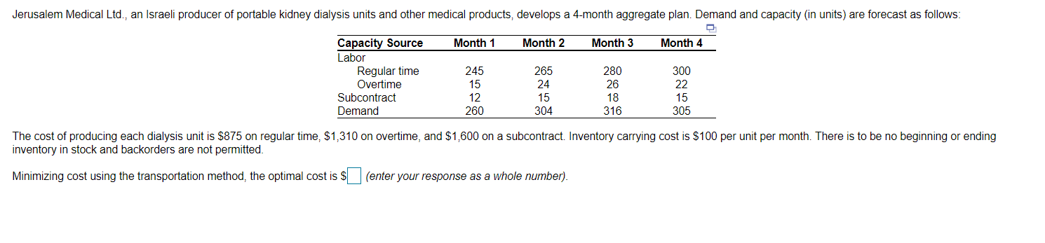 Jerusalem Medical Ltd., an Israeli producer of