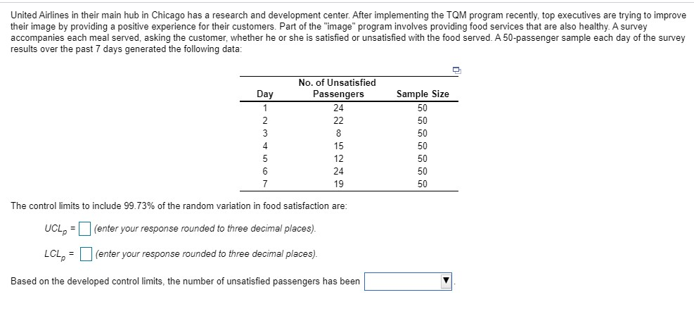 United Airlines in their main hub in Chicago has