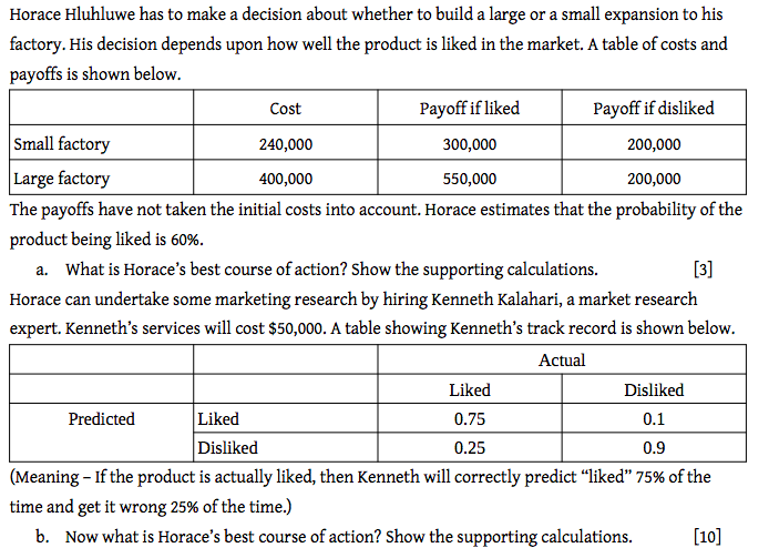 Horace Hluhluwe has to make a decision about