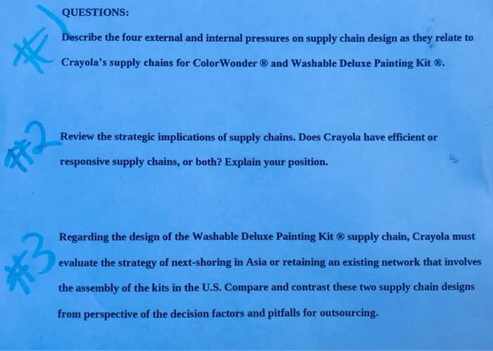 DEN Penon The Washable Delace Painting Kit