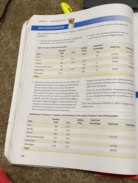 menu product is dibee that allows MENU PRODUCT