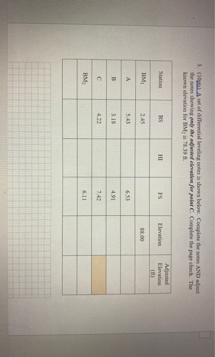 1. (10 pts) A closed level loop of differential