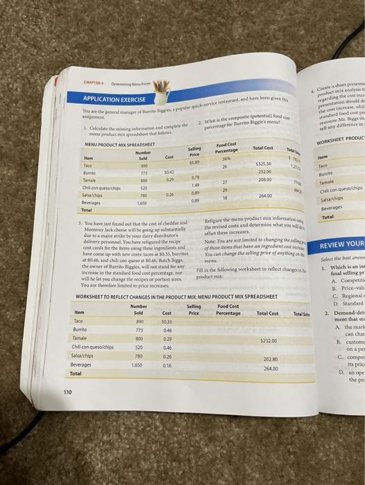 menu product is dibee that allows MENU PRODUCT