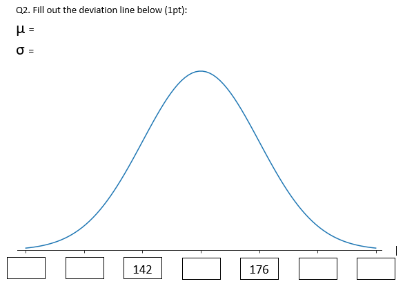 Q2. Fill out the deviation line below (1pt): 36 =