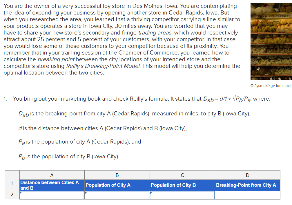KARELY TEDDIE You are the owner of a very