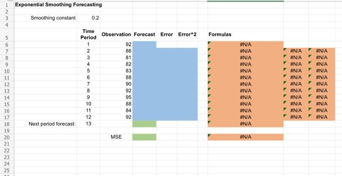 A retail store records customer demand during