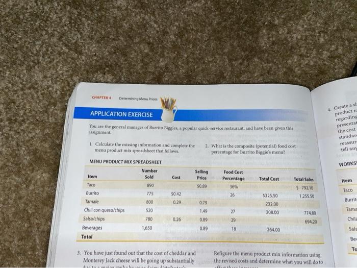 menu product is dibee that allows MENU PRODUCT