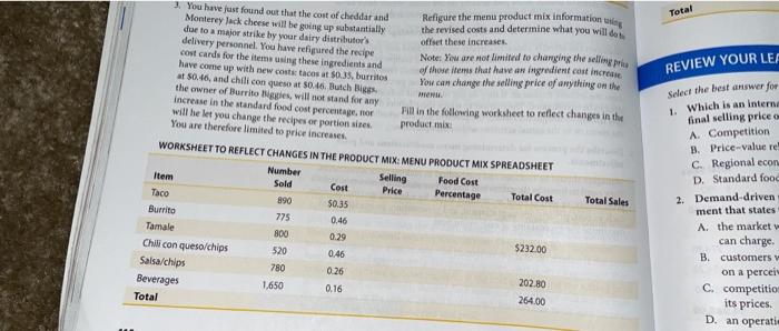 menu product is dibee that allows MENU PRODUCT