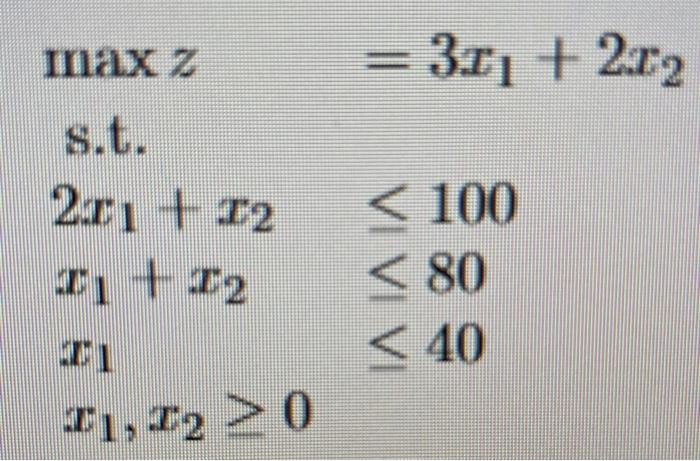 Using tableau method, solve the linear
