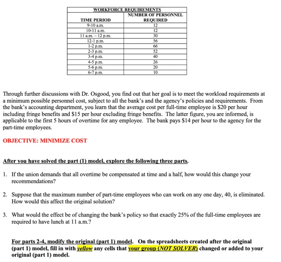 I have the layout to this problem but i need help