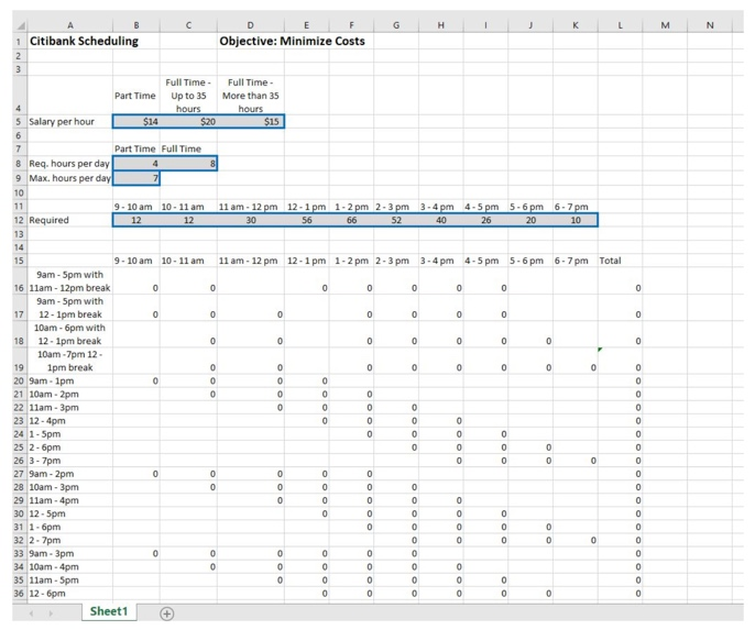 I have the layout to this problem but i need help