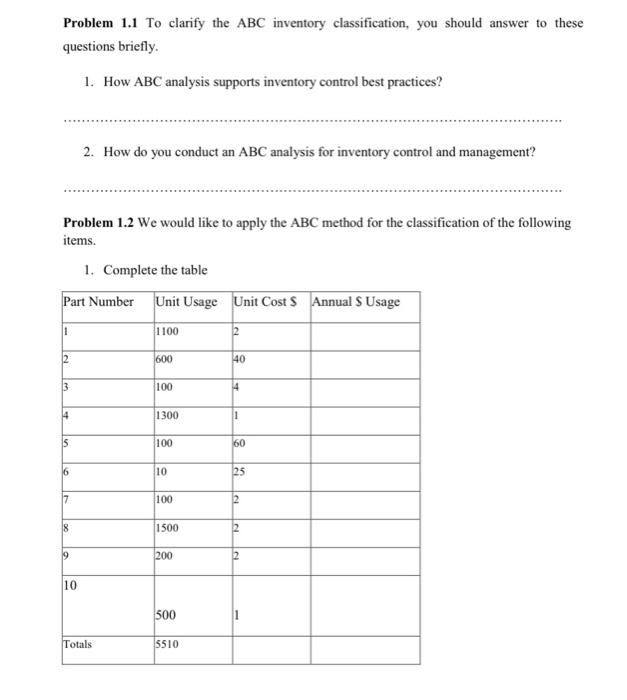 Problem 1.1 To clarify the ABC inventory