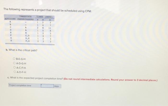 The following represents a project that should be