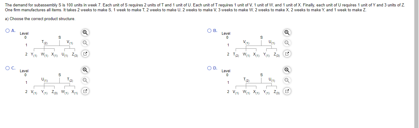 The demand for subassembly S is 100 units in week