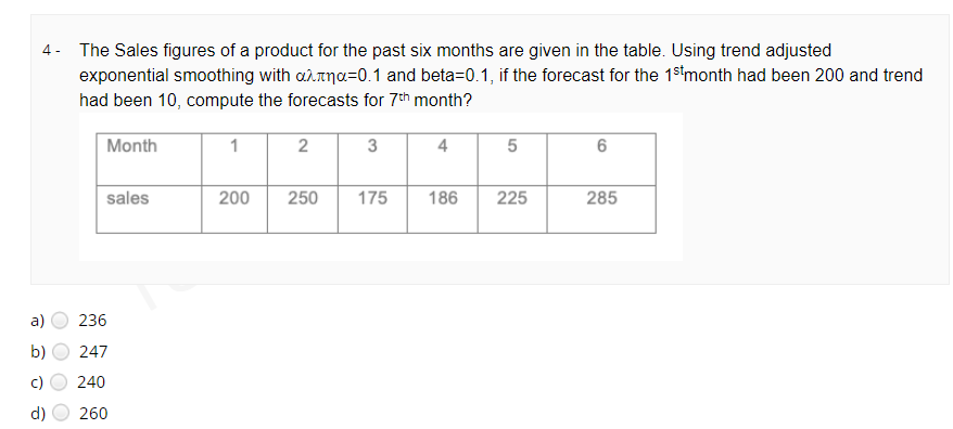 4 - The Sales figures of a product for the past