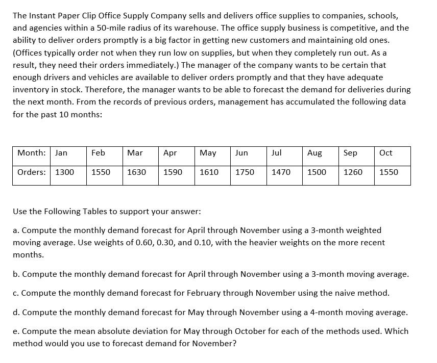 The Instant Paper Clip Office Supply Company