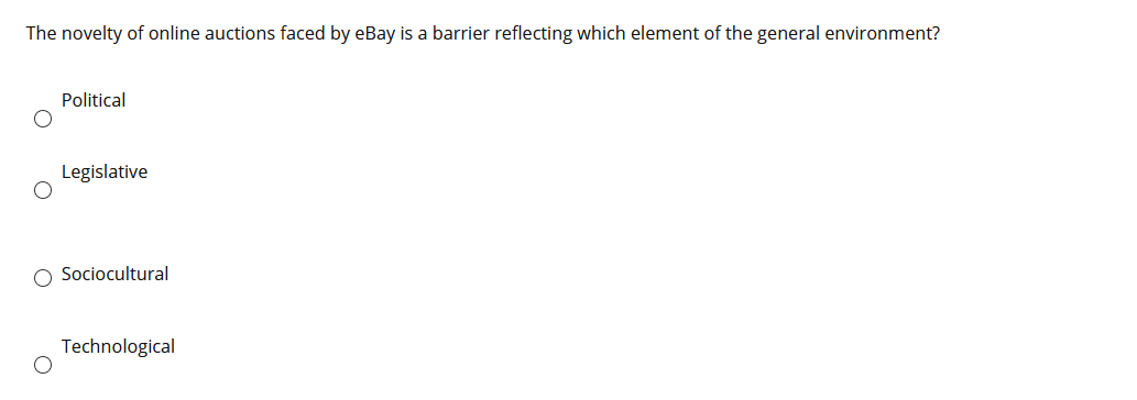 The novelty of online auctions faced by eBay is a