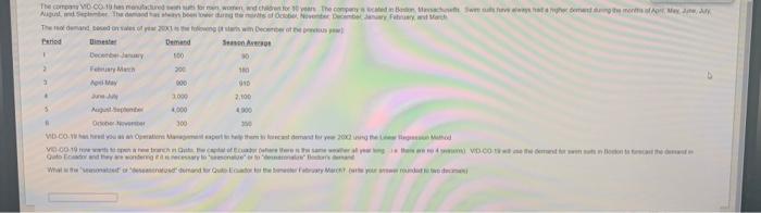 The VOCO 10 for what are the men who The most