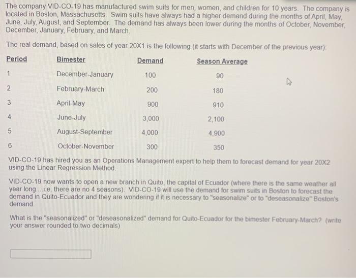 The VOCO 10 for what are the men who The most