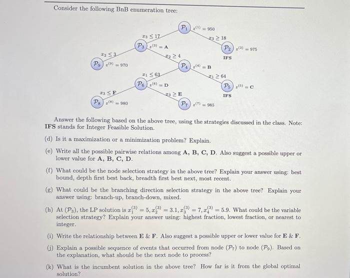 Consider the following BnB enumeration tree: (3)