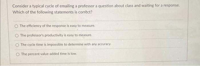 Consider a typical cycle of emailing a professor