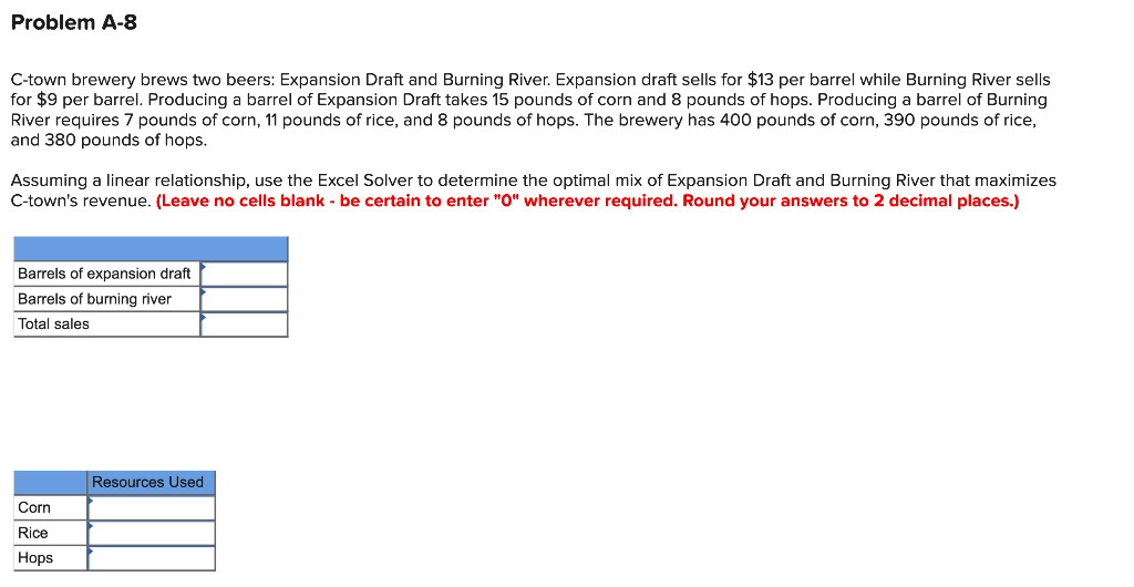 Problem A-8 C-town brewery brews two beers: