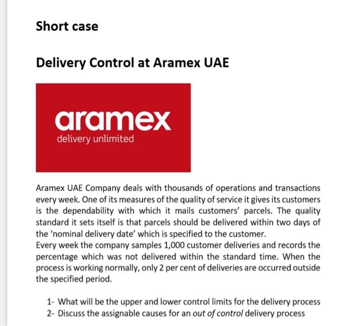 with discussion Short case Delivery Control at