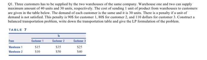 Q1. Three customers has to be supplied by the two